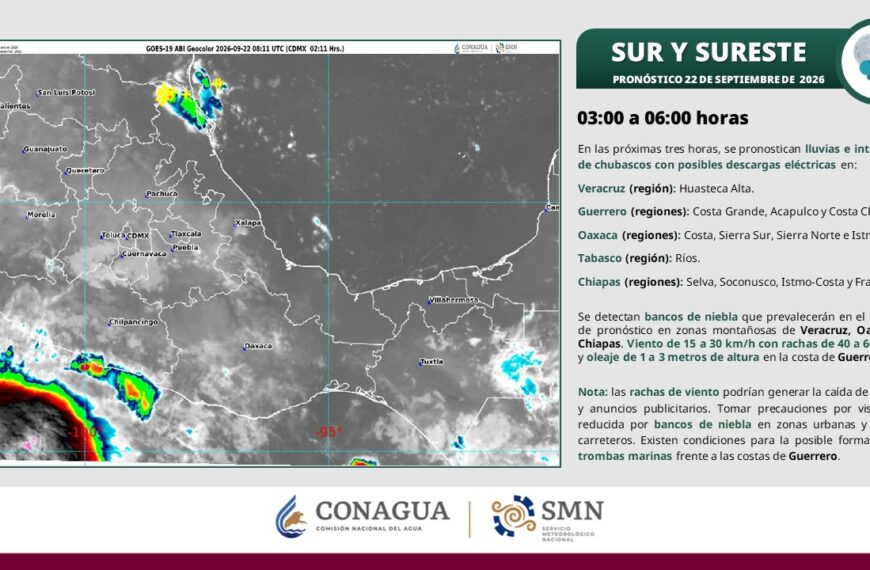 Martes caluroso en Tabasco, con posibilidad de chubascos por la tarde