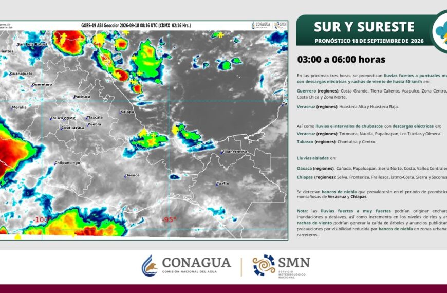 Lluvias intensas y calor marcarán este viernes en Tabasco