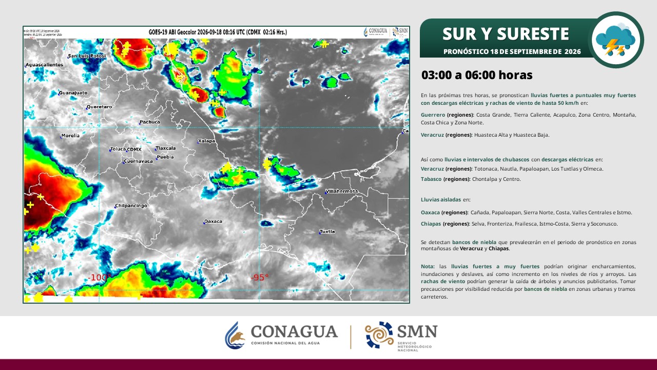 Lluvias intensas y calor marcarán este viernes en Tabasco