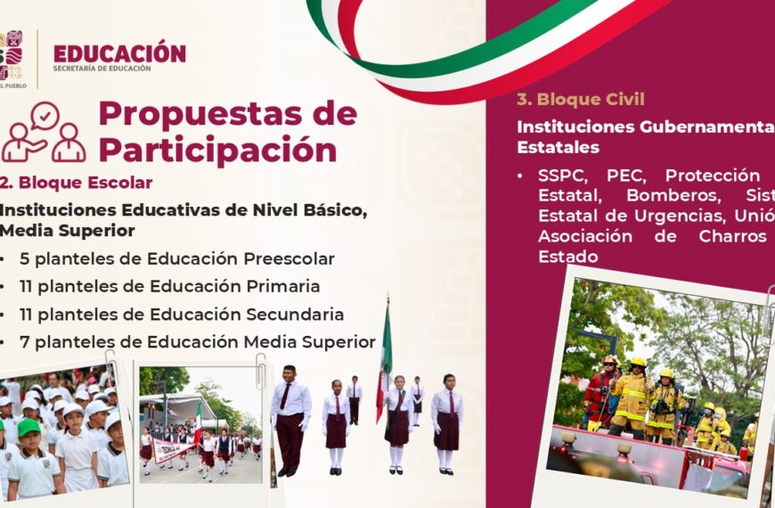 Tabasco se viste de patria con más de 20 actividades durante septiembre