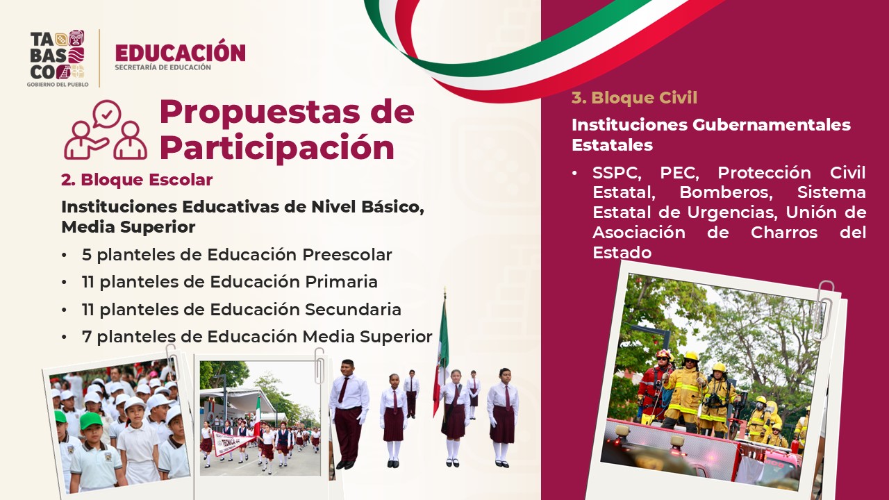 Tabasco se viste de patria con más de 20 actividades durante septiembre