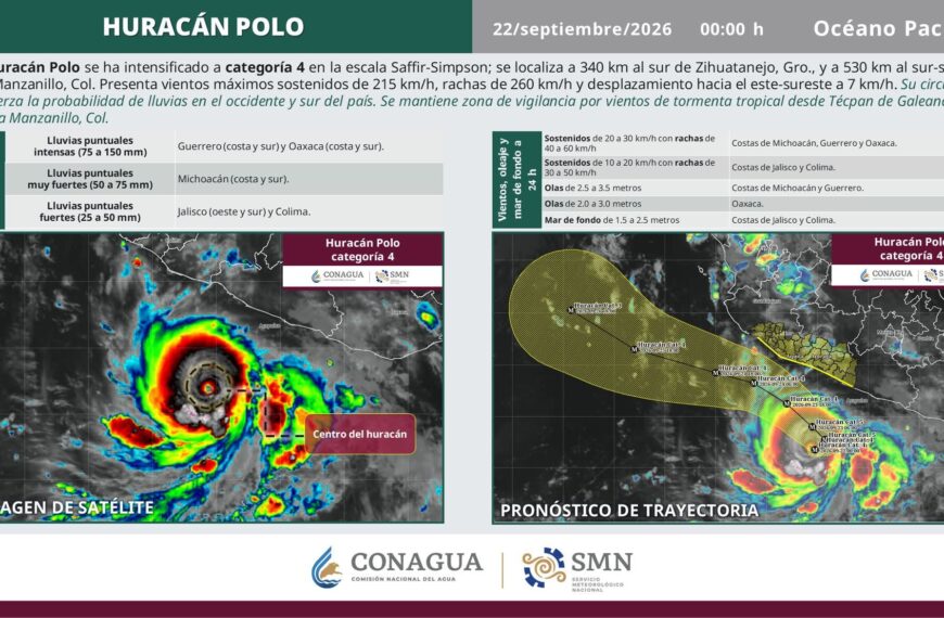Huracán Polo se intensifica a categoría 4 frente a costas del Pacífico