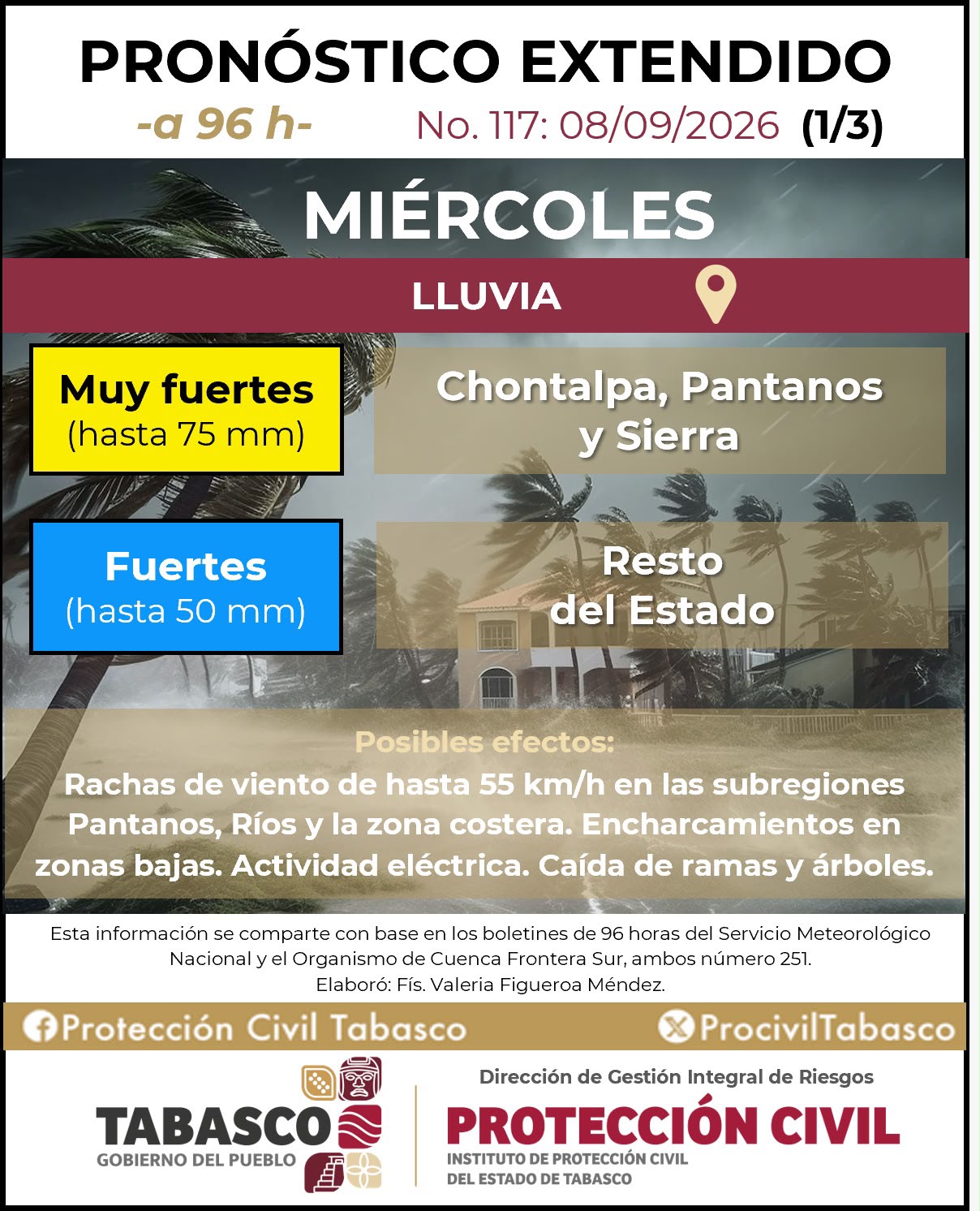 Prevén lluvias fuertes y rachas de viento de hasta 50 km/h en Tabasco