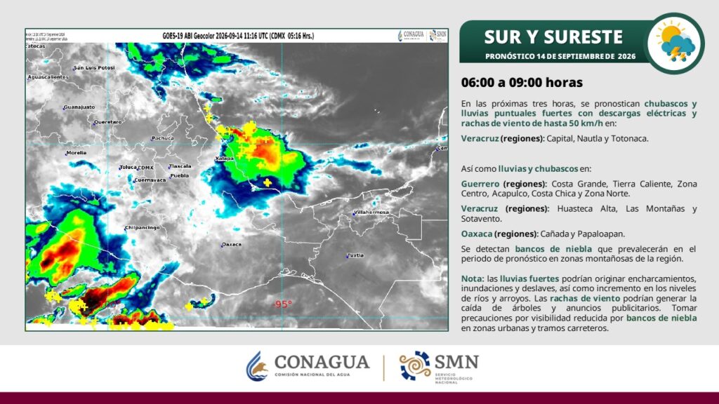 Prevén lunes caluroso en Tabasco con temperaturas de hasta 40 grados