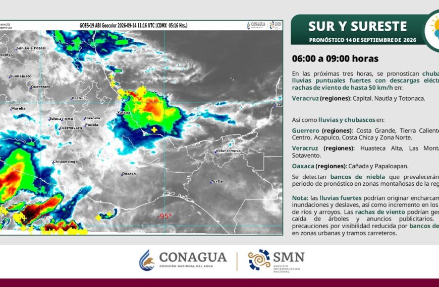 Prevén lunes caluroso en Tabasco con temperaturas de hasta 40 grados