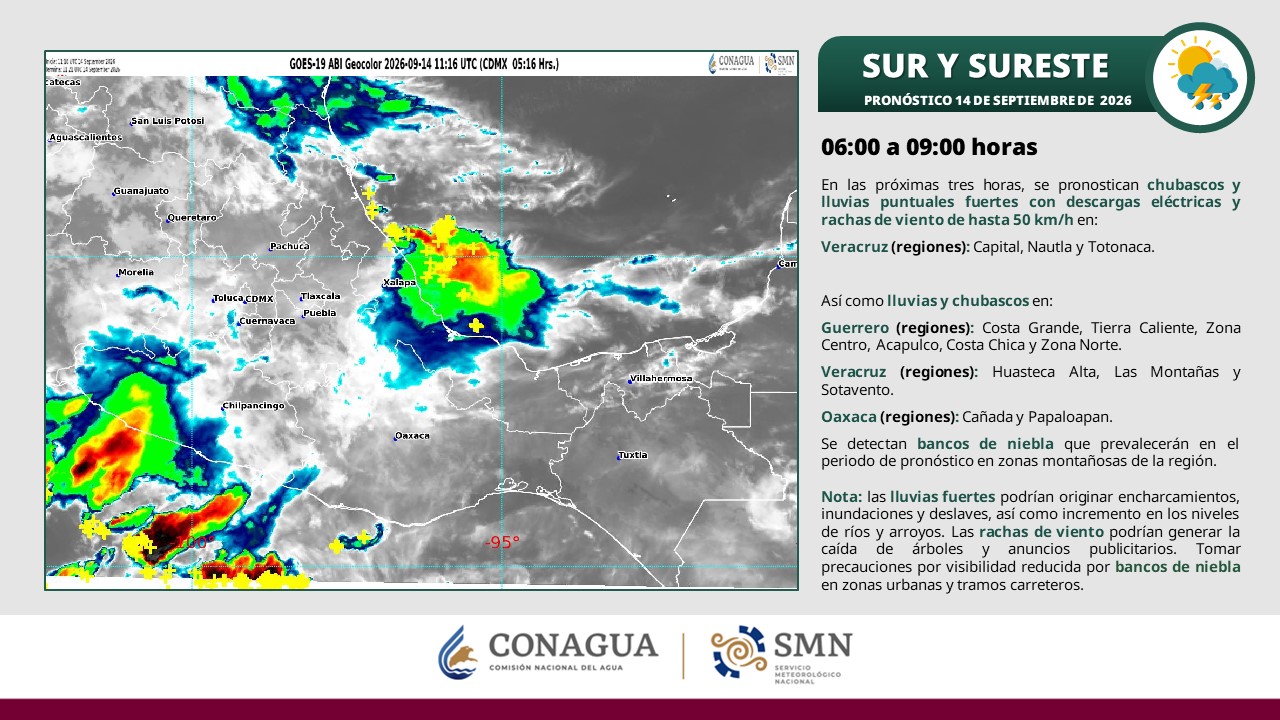 Prevén lunes caluroso en Tabasco con temperaturas de hasta 40 grados