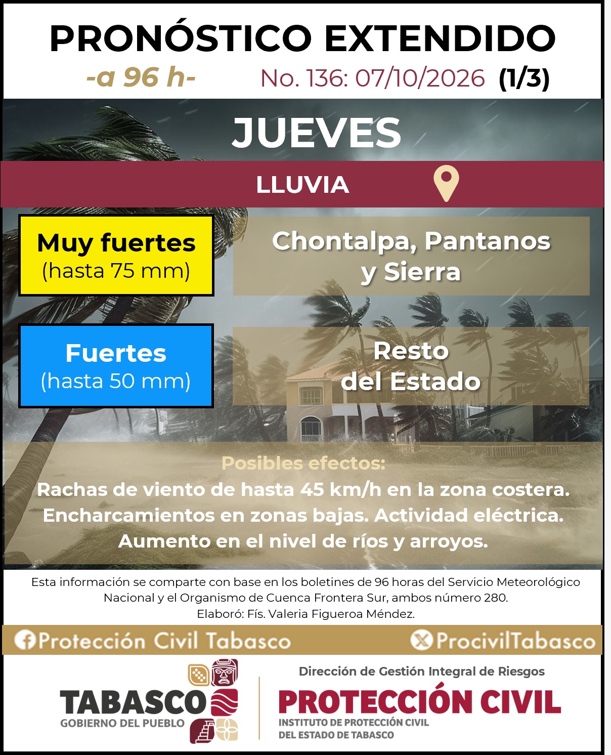 Isaías se intensificará a huracán categoría 1; prevén lluvias fuertes en Tabasco