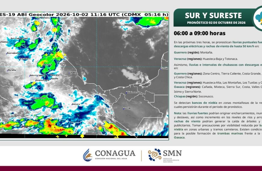Tabasco tendrá lluvias intensas y temperaturas de hasta 40 grados este viernes
