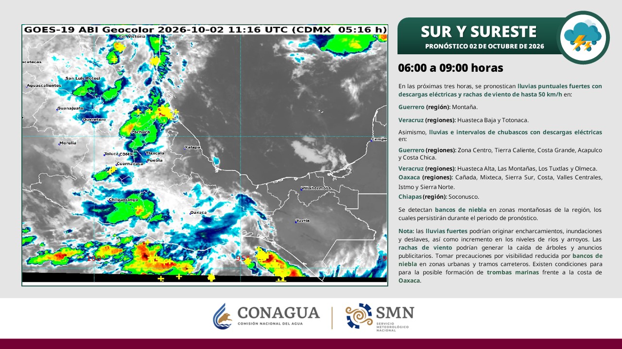 Tabasco tendrá lluvias intensas y temperaturas de hasta 40 grados este viernes
