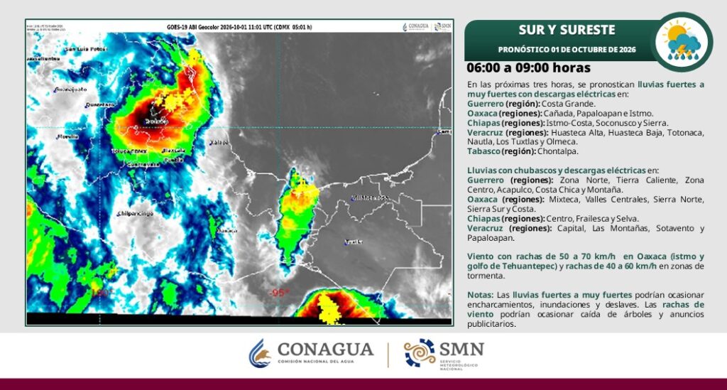 Pronostican lluvias fuertes y temperaturas de hasta 40 grados para Tabasco