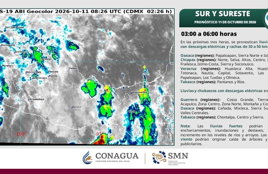 Prevén lluvias y temperaturas de hasta 35 grados en Tabasco este domingo