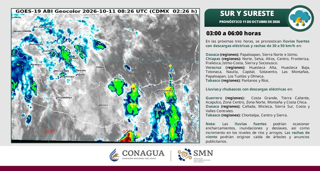 Prevén lluvias y temperaturas de hasta 35 grados en Tabasco este domingo