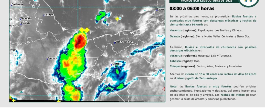 Prevén lluvias moderadas y temperaturas de hasta 33 grados en Tabasco