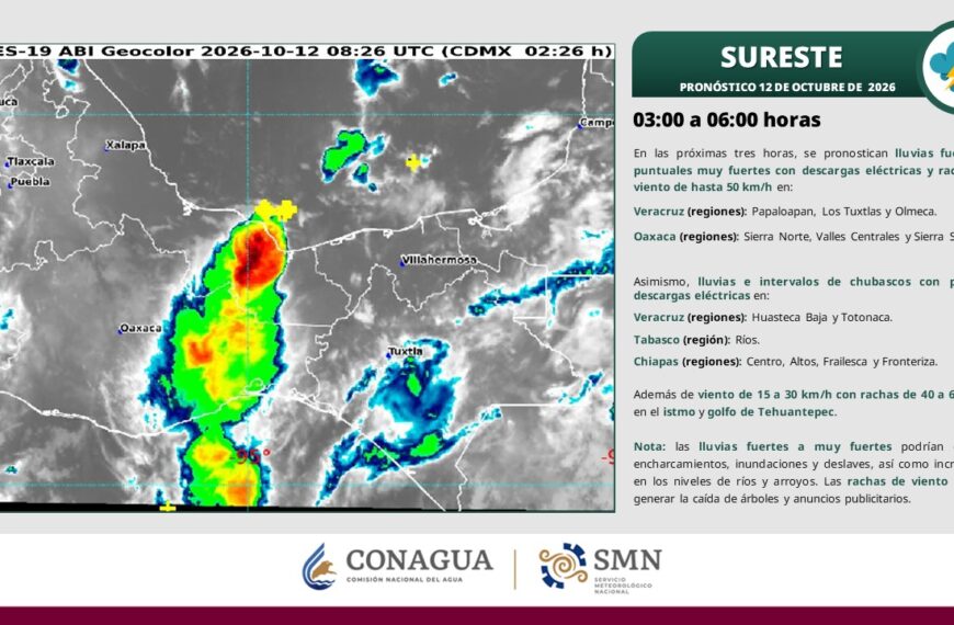 Prevén lluvias moderadas y temperaturas de hasta 33 grados en Tabasco