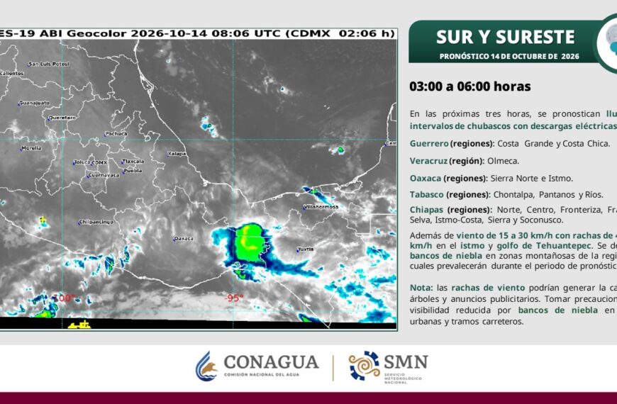 Prevén lluvias y calor de hasta 35 grados en Tabasco este miércoles