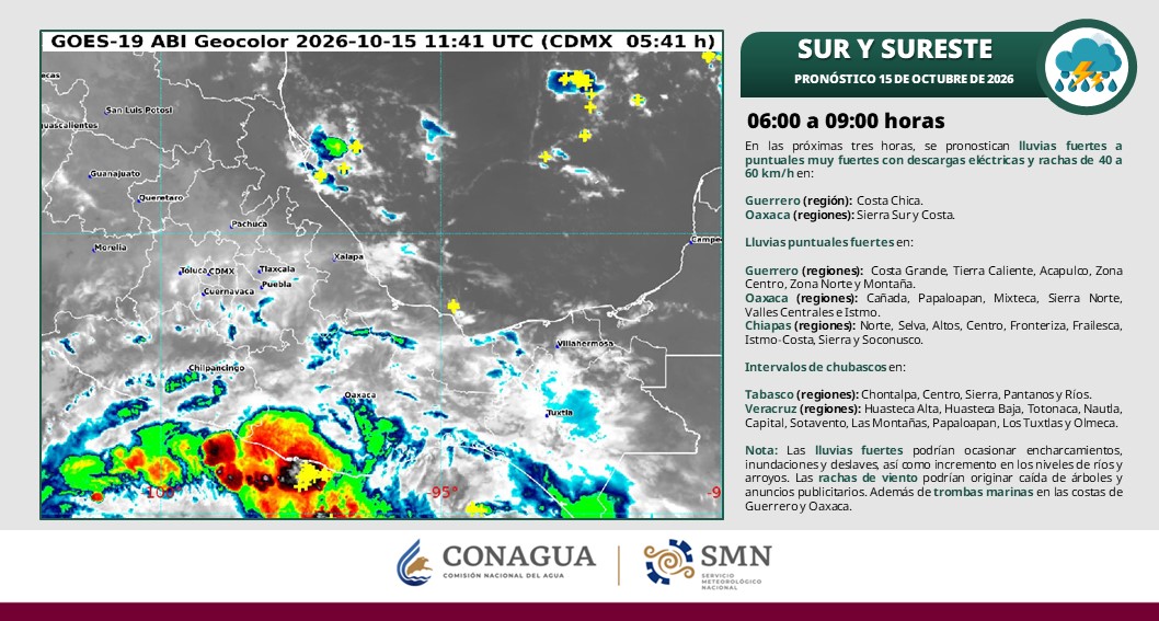 Prevén lluvias fuertes y temperaturas de hasta 35 grados en Tabasco