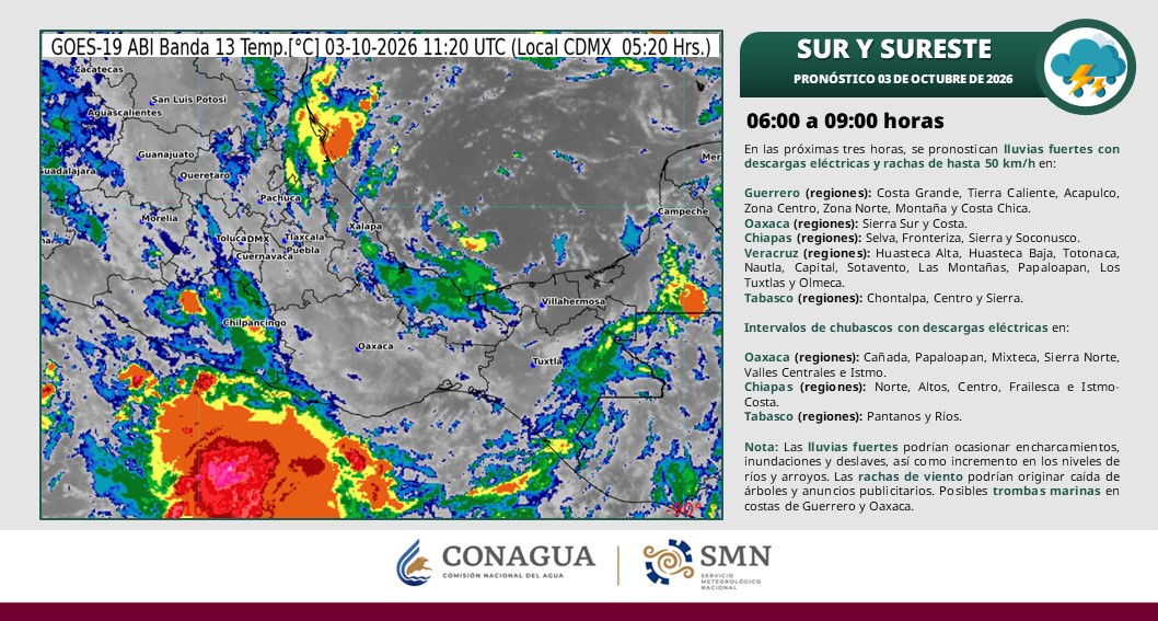 Villahermosa amanece con ambiente caluroso; prevén precipitaciones intensas en Tabasco
