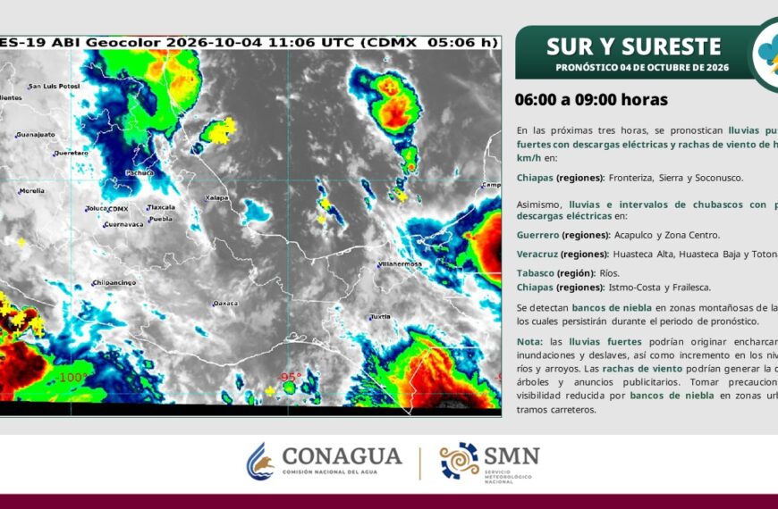 Domingo caluroso y húmedo en Villahermosa; se prevén lluvias ligeras