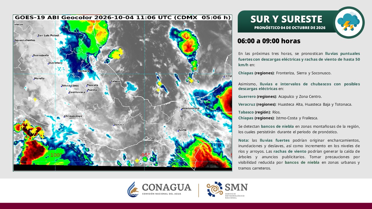 Domingo caluroso y húmedo en Villahermosa; se prevén lluvias ligeras