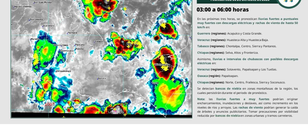 Calor, humedad y lluvias marcan el pronóstico para Tabasco este martes