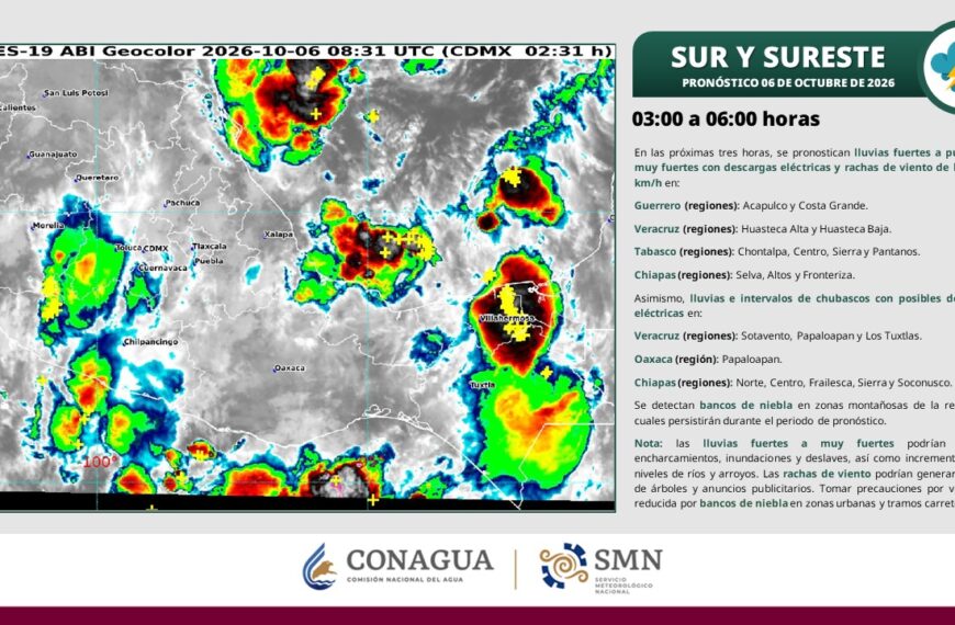 Calor, humedad y lluvias marcan el pronóstico para Tabasco este martes