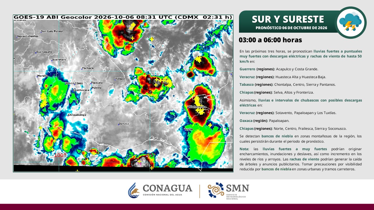Calor, humedad y lluvias marcan el pronóstico para Tabasco este martes