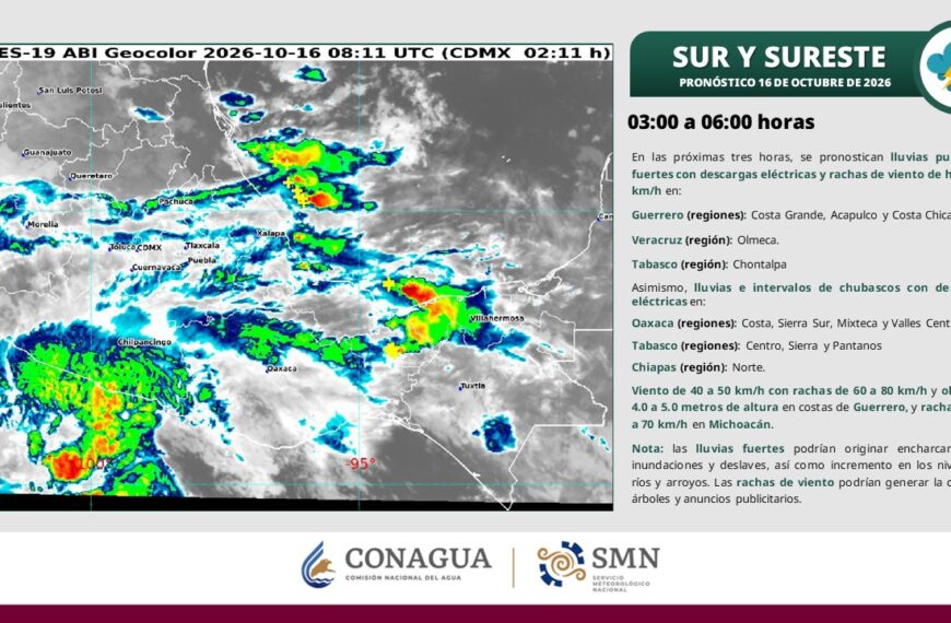 Pronostican lluvias muy fuertes en Tabasco y temperaturas de hasta 35 grados