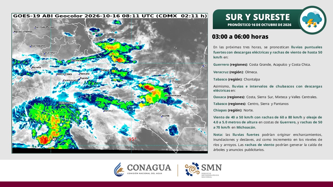 Pronostican lluvias muy fuertes en Tabasco y temperaturas de hasta 35 grados