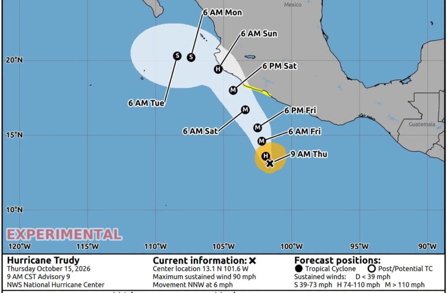 Huracán Trudy se intensifica a categoría 2 y aumenta el riesgo de lluvias intensas en México