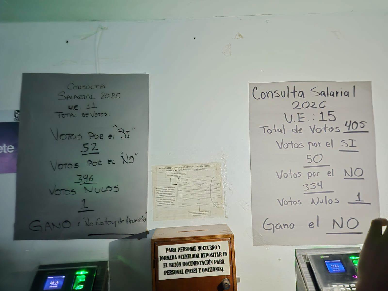 Trabajadores del IMSS reportan rechazo al aumento salarial; conteo oficial continúa