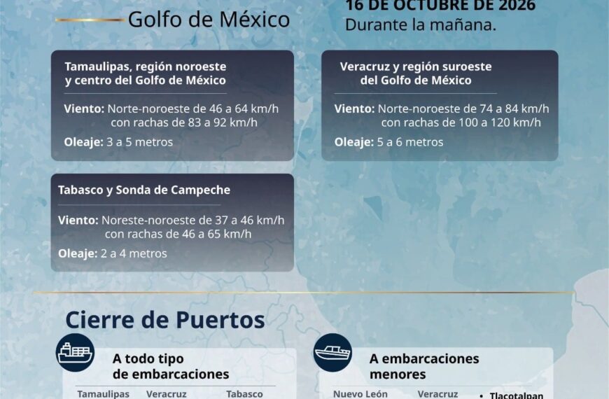 Marina alerta por vientos de hasta 100 km/h y oleaje de siete metros en costas de Tabasco