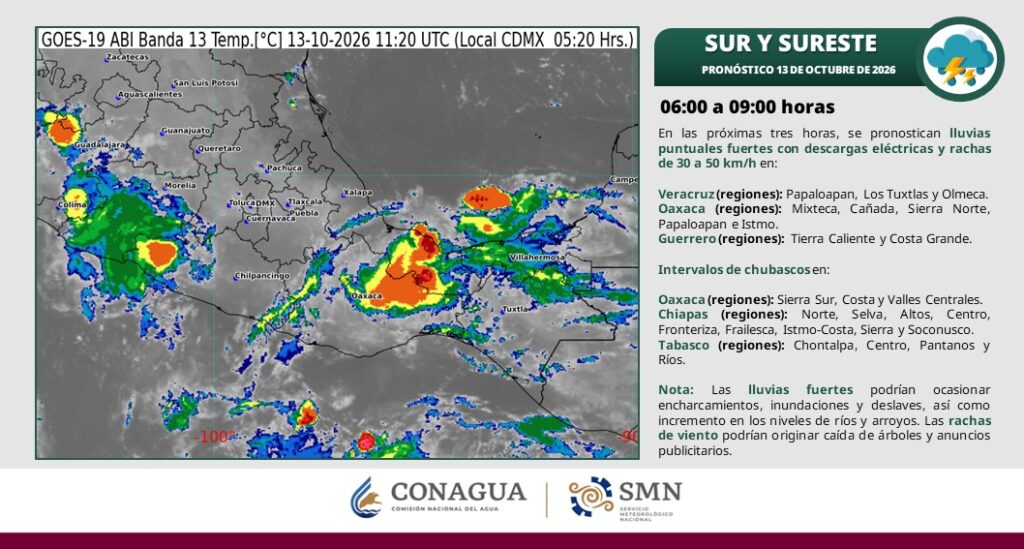 Prevén lluvias fuertes y temperaturas de hasta 35 grados en Tabasco