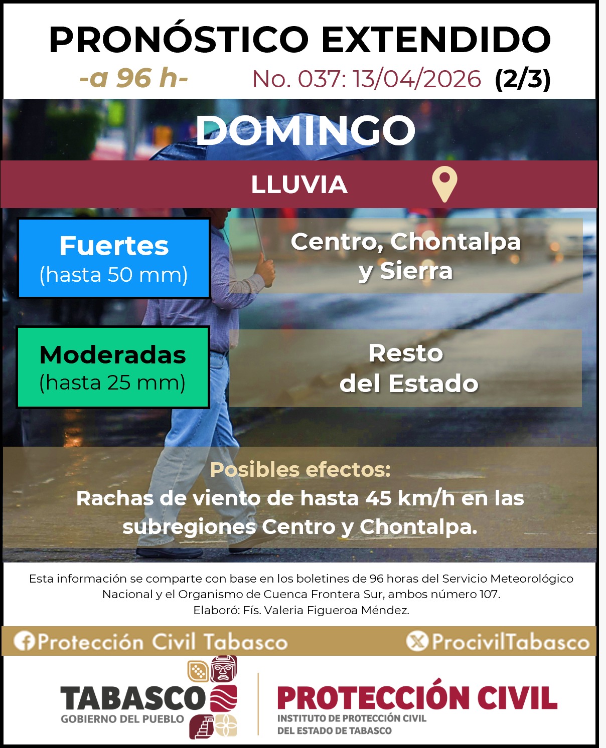 Prevén lluvias fuertes y rachas de viento en Tabasco a partir del domingo