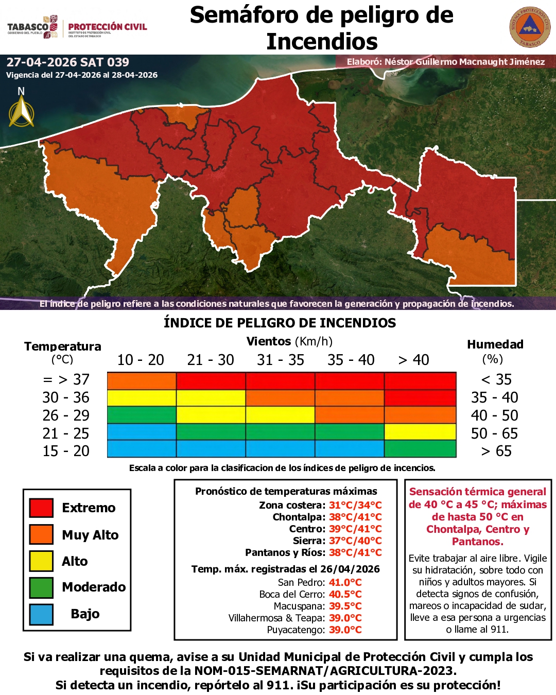 Protección Civil mantiene alerta por intensa onda de calor en Tabasco; sensaciones térmicas podrían llegar a 50 °C