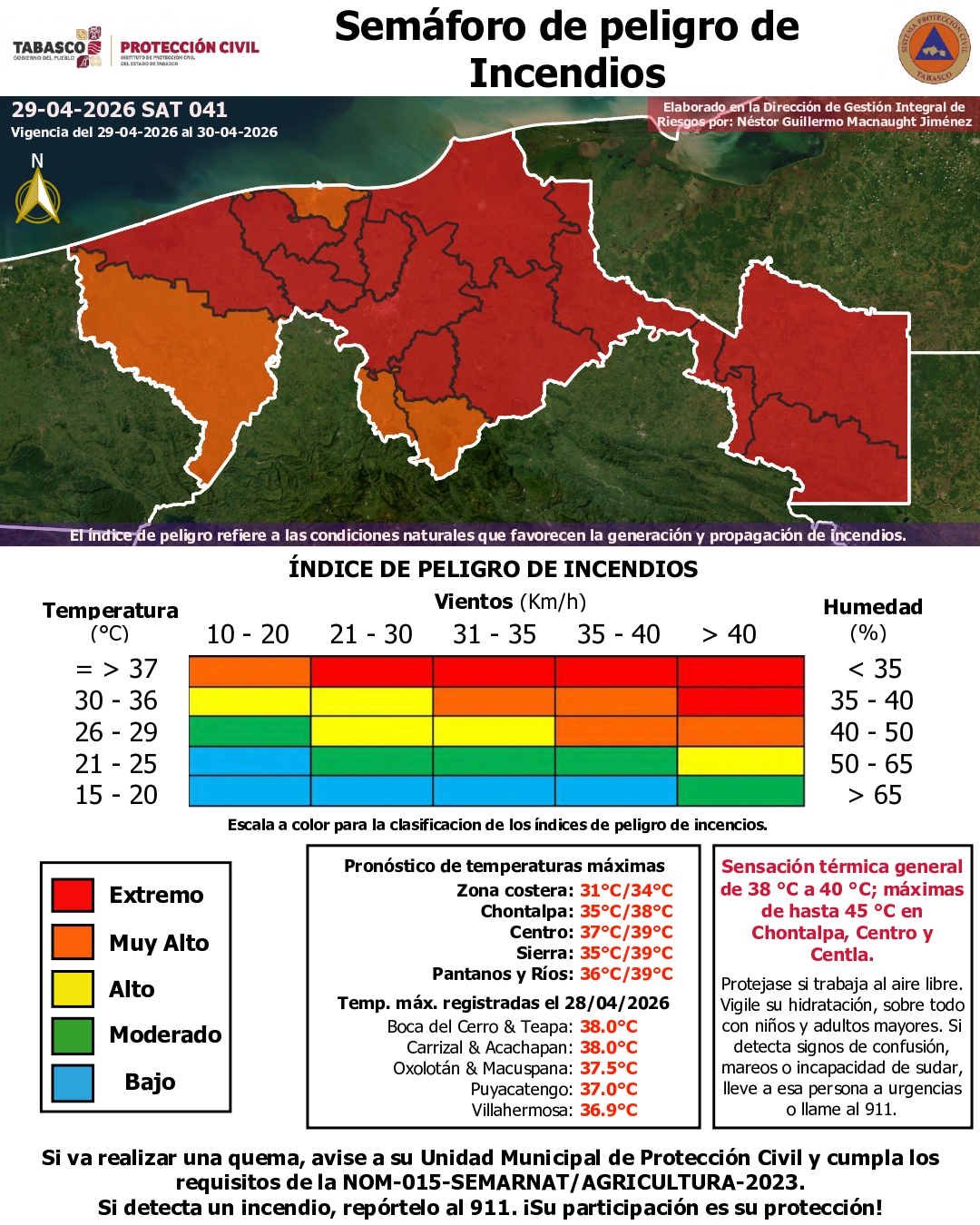 Persistirá ambiente caluroso en Tabasco con sensaciones térmicas de hasta 45 grados y alto riesgo de incendios