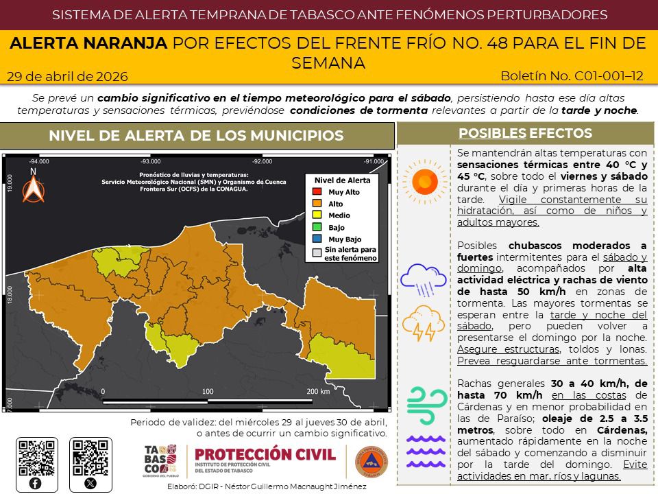 Emiten alerta naranja en Tabasco por Frente Frío 48; prevén tormentas y vientos fuertes este fin de semana
