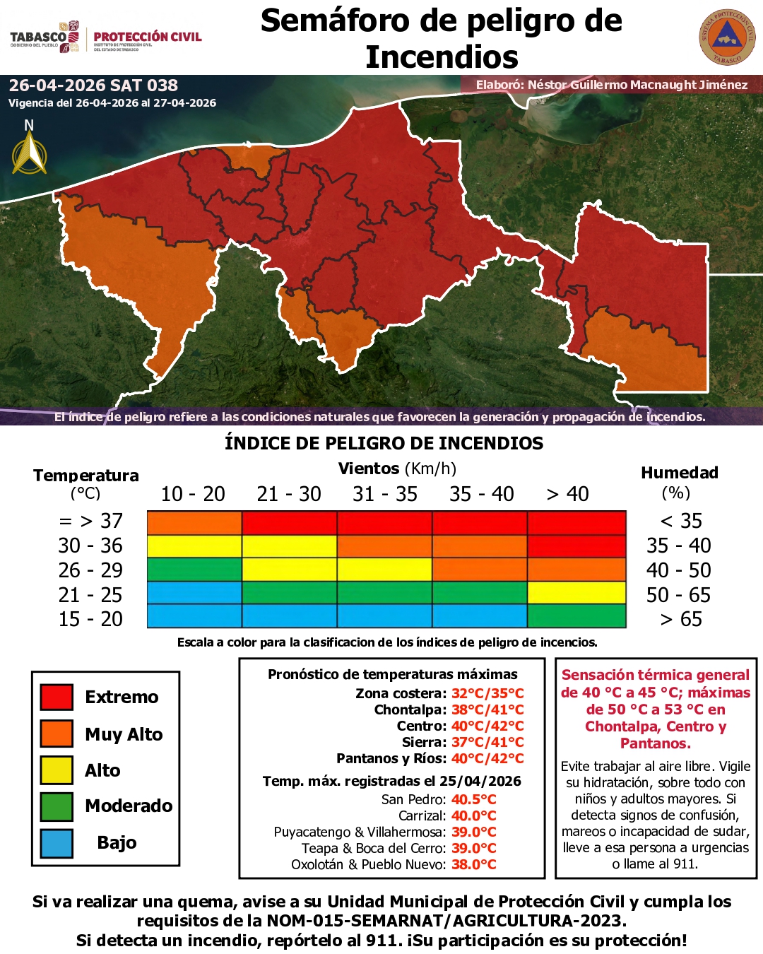 Protección Civil alerta por intensa onda de calor en Tabasco; sensación térmica podría superar los 50 grados