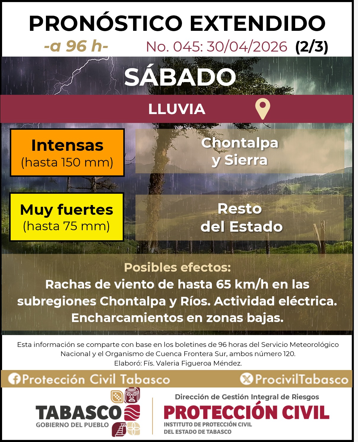 Alerta Protección Civil por lluvias intensas y evento de “Norte” en Tabasco
