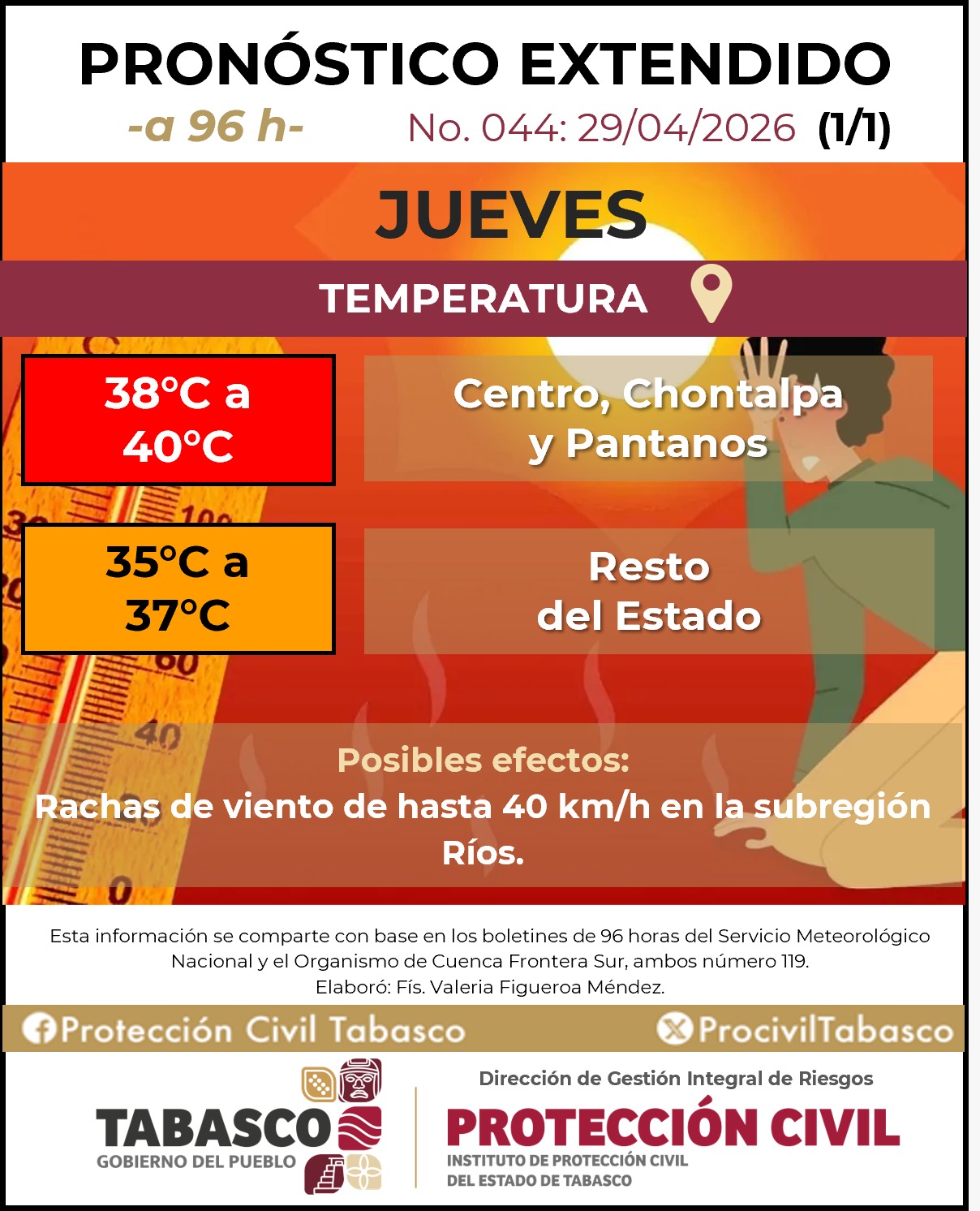 Persistirá intenso calor en Tabasco; prevén lluvias fuertes y evento de “Norte” por frente frío 48