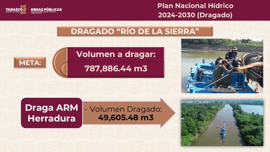 Avanza Plan Nacional Hídrico en Tabasco con dragados en El Macayo y río de La Sierra